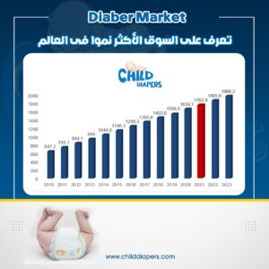 تجارة حفاضات الأطفال 