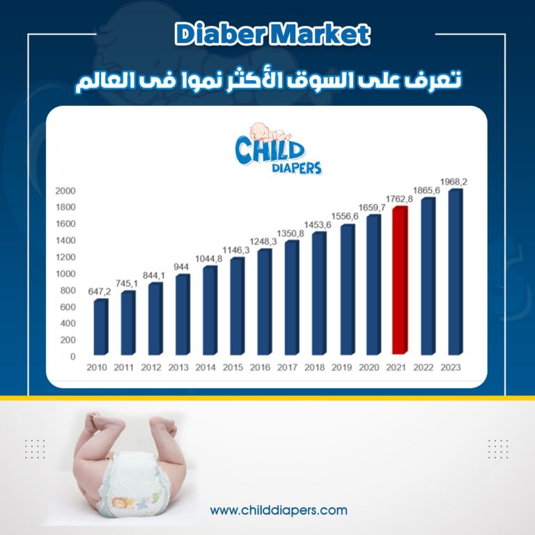 تجارة حفاضات الأطفال 